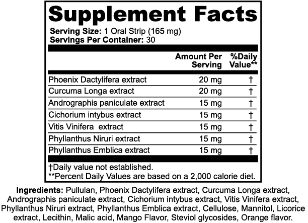 Supplement facts label for hangover strips with various extracts and their amounts per serving.