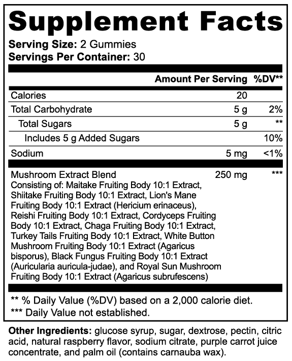 Supplement facts label for mushroom complex nootropic gummies with mushroom extract blend.