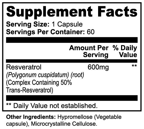 Supplement facts label for Miravyn's top rted resveratrol content on a white background.